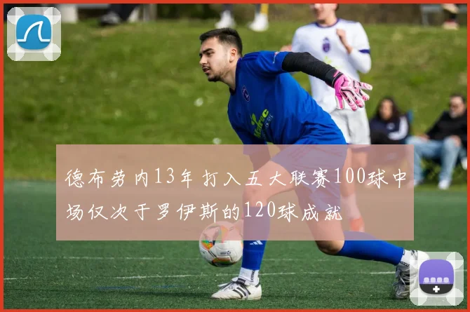 德布劳内13年打入五大联赛100球中场仅次于罗伊斯的120球成就
